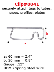 Wall Clip Secures Tags